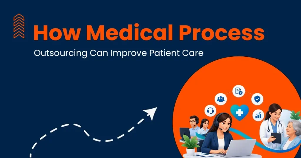 Medical Process Outsourcing